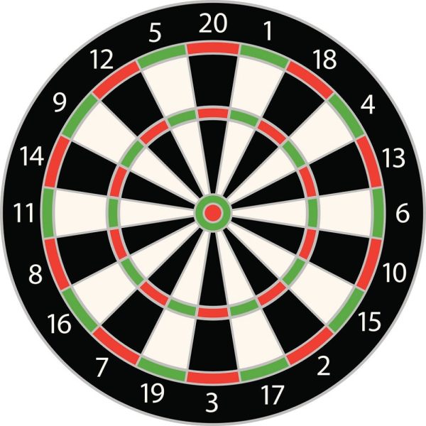 Dartboard Fabric Panel Online